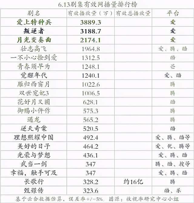 关于365天纪念日,我想把我踩过的坑和意外的甜都说给你听 关于365天纪念日,我想把我踩过的坑和意外的甜都说给你听