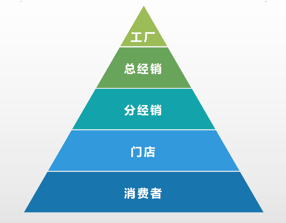 包工头老周的那台小松365，三年没歇过一天