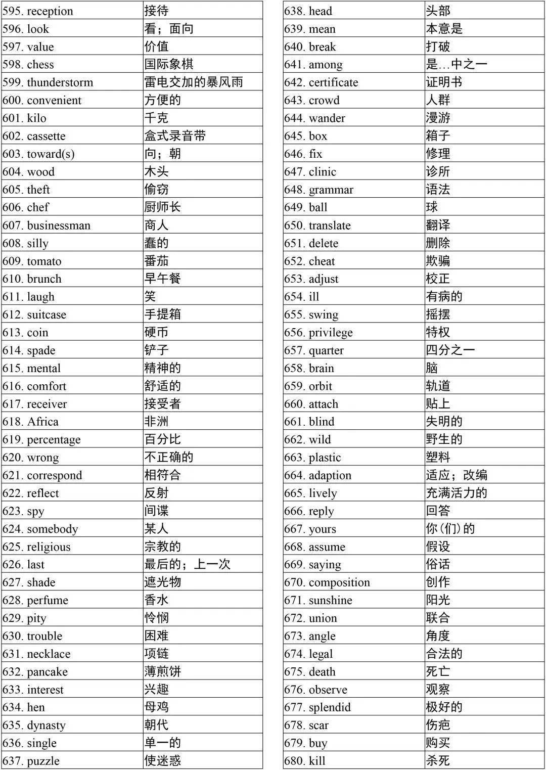 去年我把日子下载了一遍